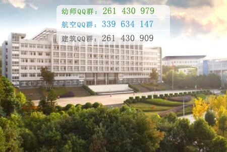 重慶醫(yī)藥高等?？茖W校