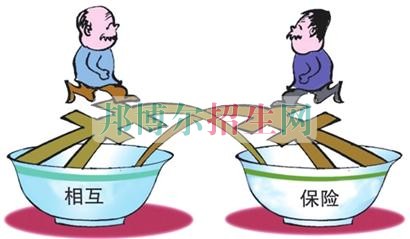 成都哪個保險(xiǎn)實(shí)務(wù)學(xué)校好