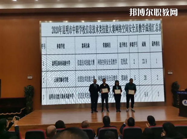 嵩明縣職業(yè)高級中學(xué)2021年學(xué)費、收費多少